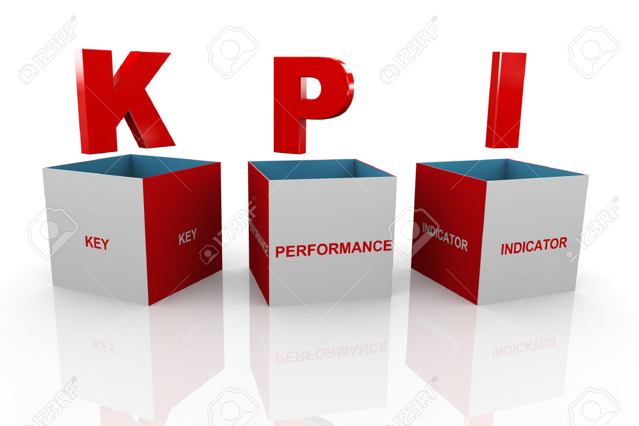 Chỉ số KPI và vấn đề xây dựng KPI hiệu quả trong doanh nghiệp
