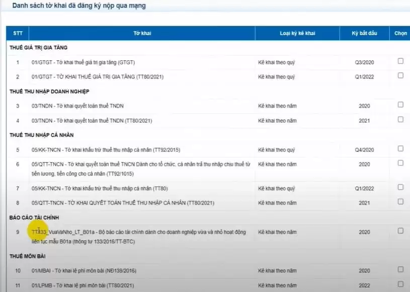 Hướng dẫn nộp báo cáo tài chính năm 2024 qua mạng nhanh chóng và chính xác - ảnh 3